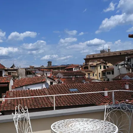 Parione Roof Terrace By Mamo Florence-2